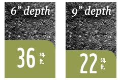 Gravel_Chart-2